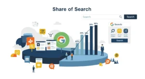 Share of Search adalah